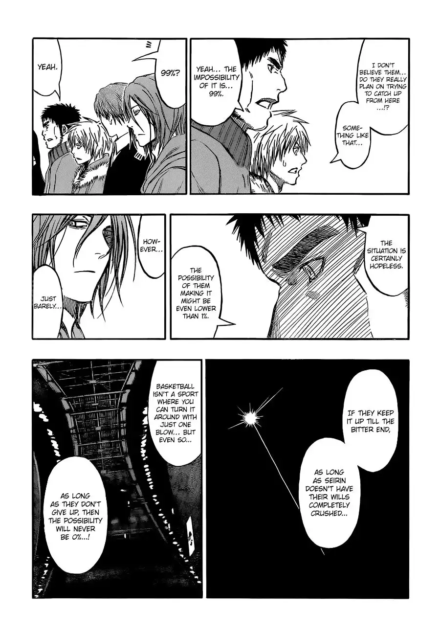 Kuroko no Basket Chapter 246 15